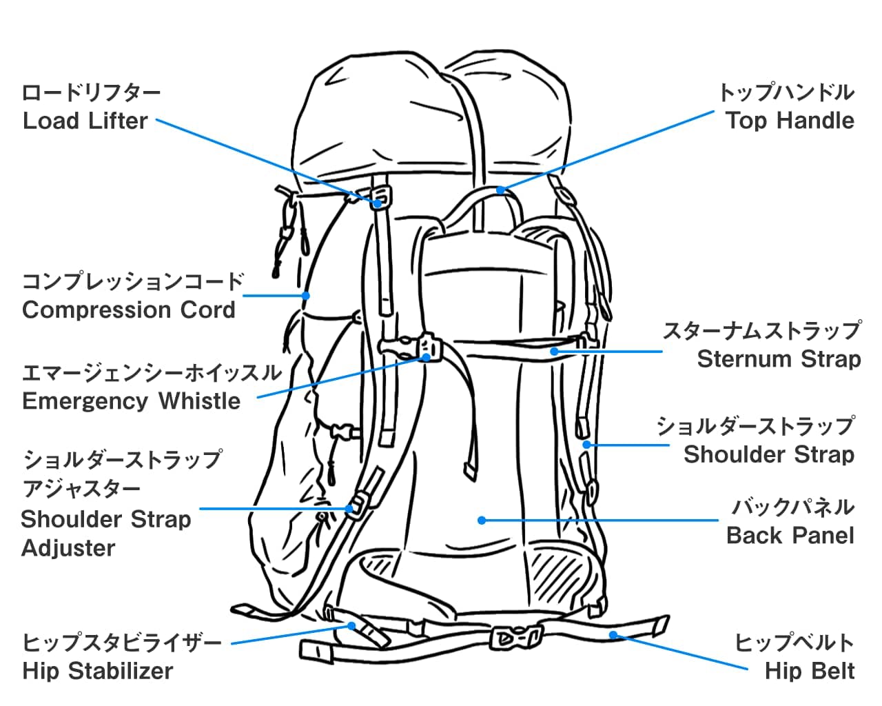 yamatomichi Backpack One