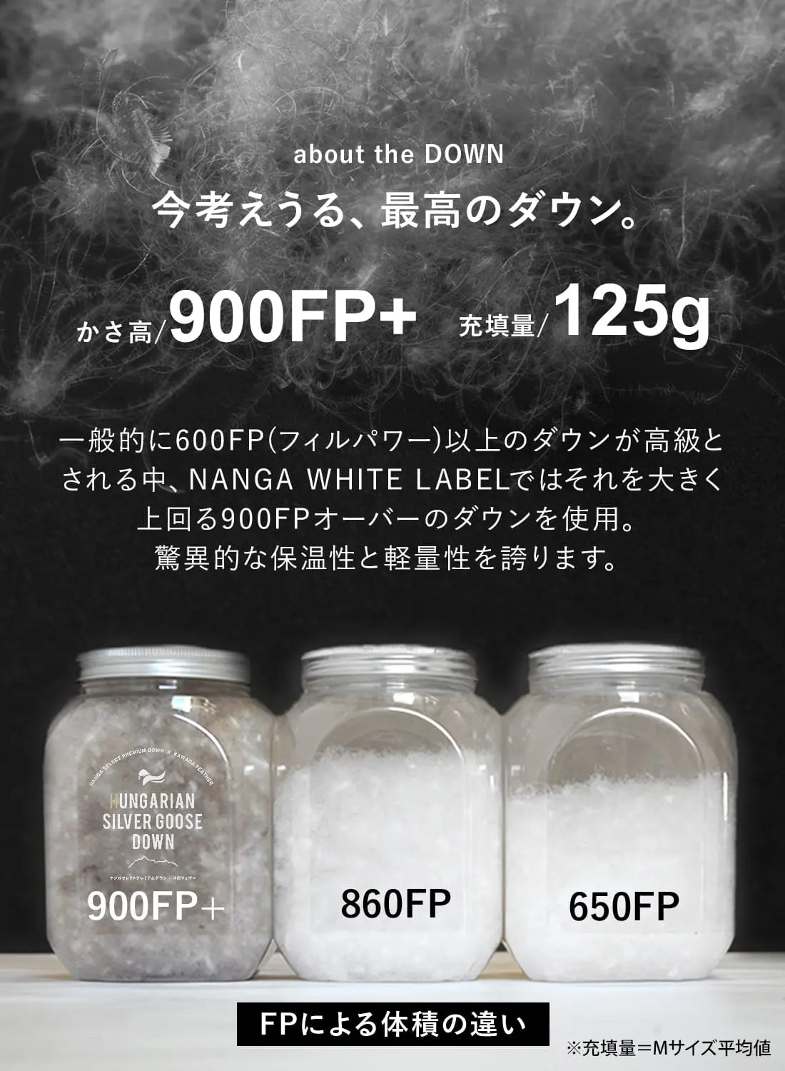 NANGA WHITE LABEL DOWN PARKA