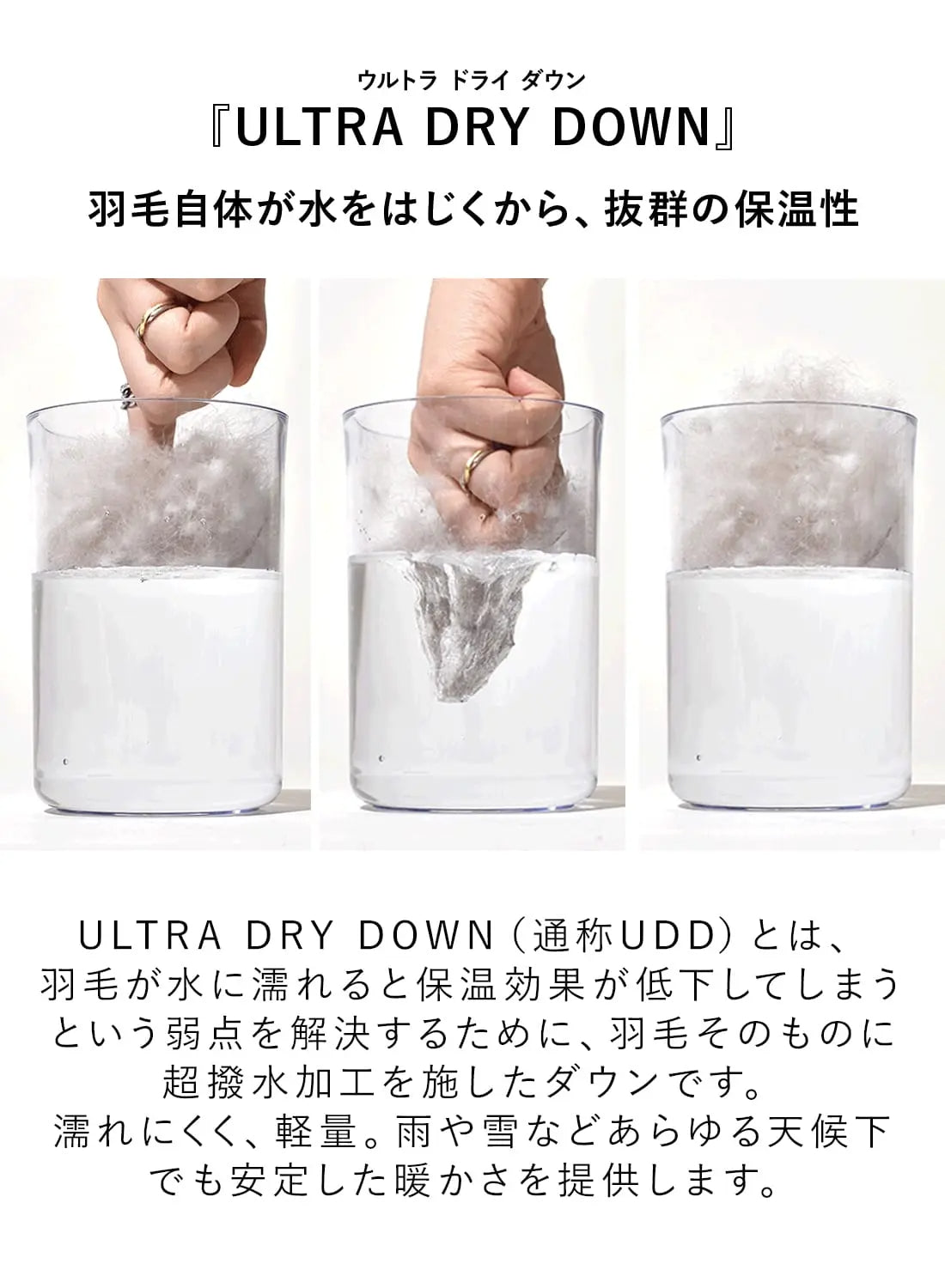 NANGA WHITE LABEL DOWN PARKA