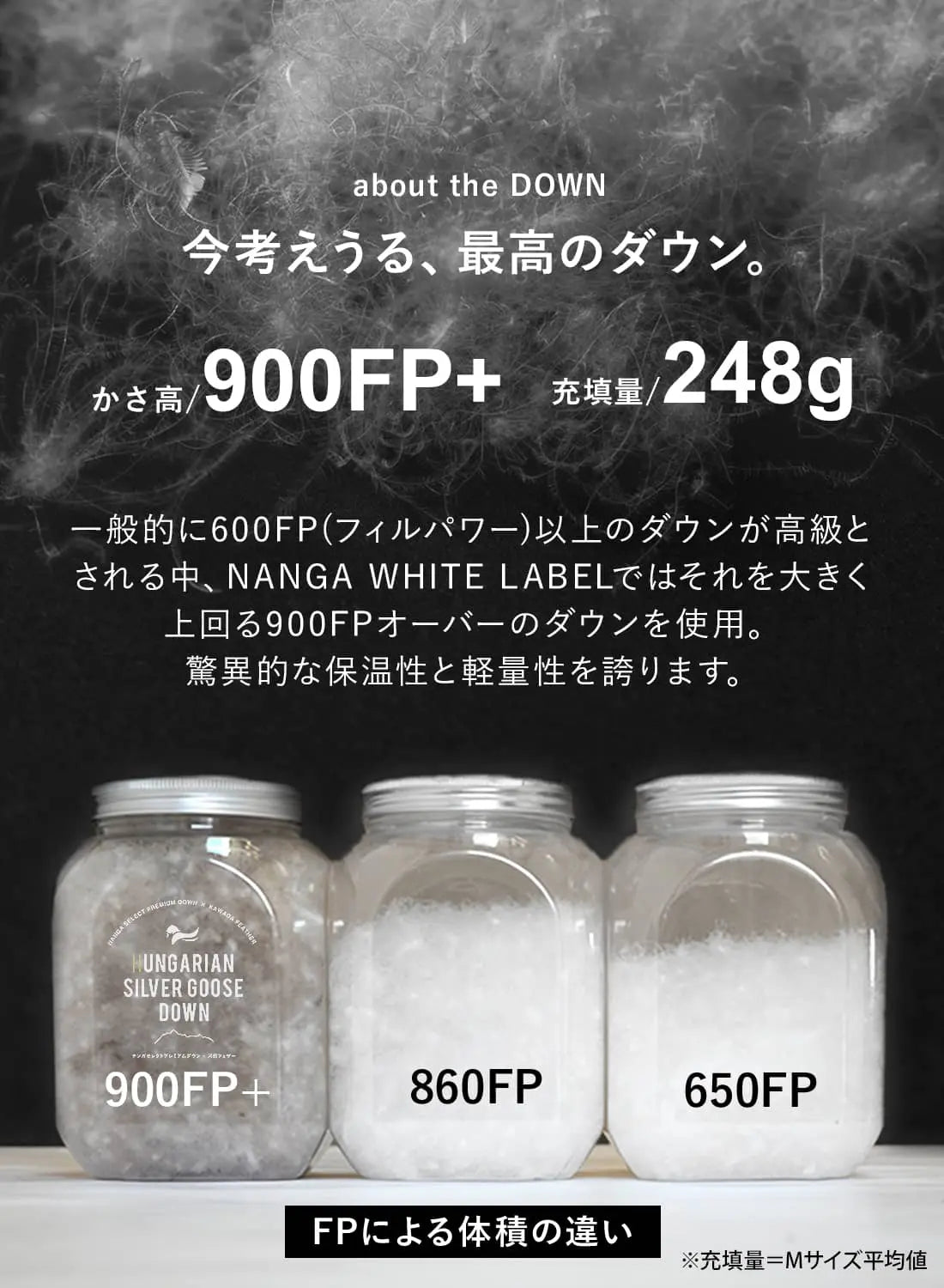 NANGA WHITE LABEL DOWN JACKET TYPE 2